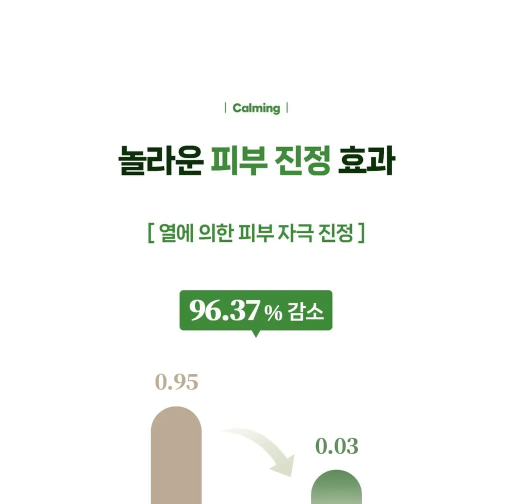 [올리브영 1위] 더마픽스 퍼펙트 퍼포먼스 콜라겐 1+1기획 (3종 1택) 상세페이지 91